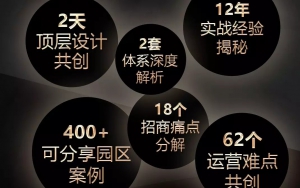 倒計時！11月16日，廣州，產(chǎn)業(yè)園區(qū)實操秘笈等你來拿！